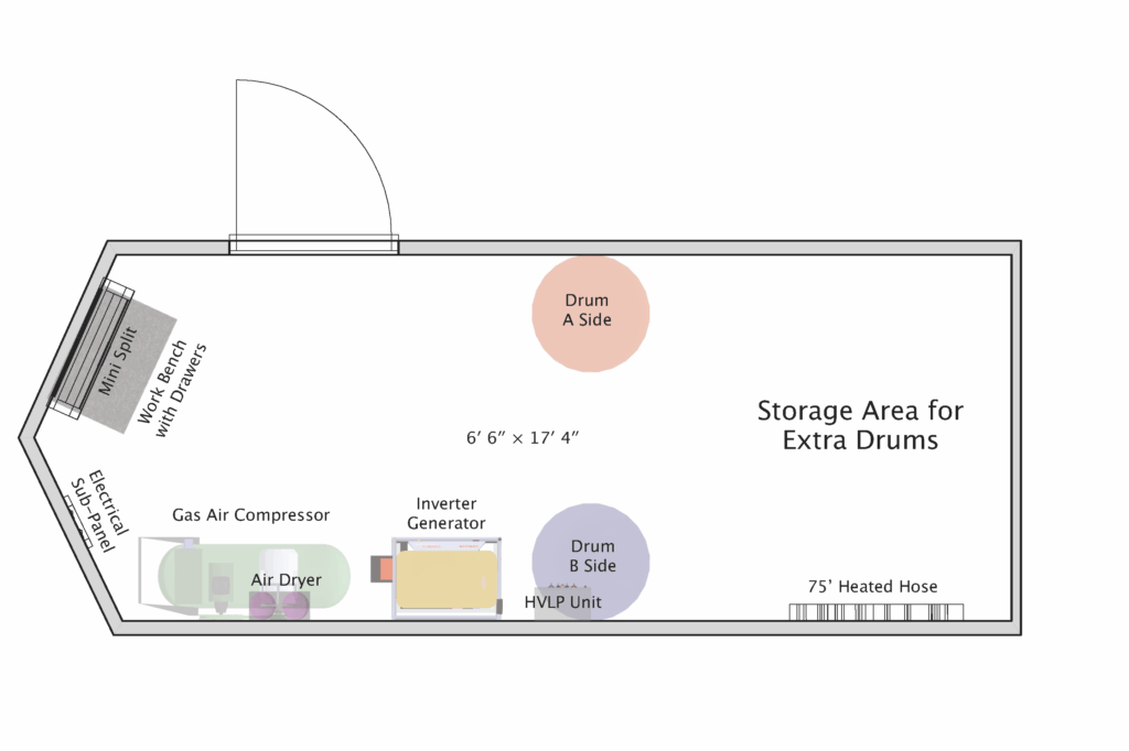 hvlp trailer diagram