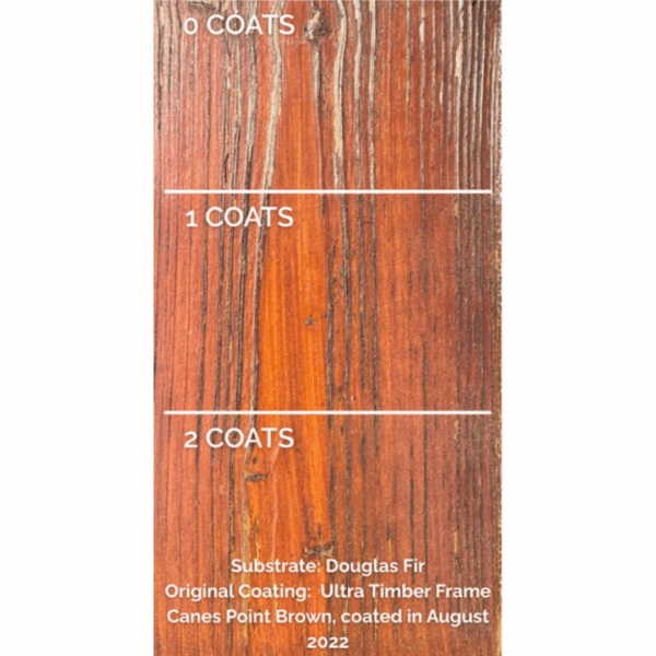ULS & UTF Maintenance Coat - Image 2