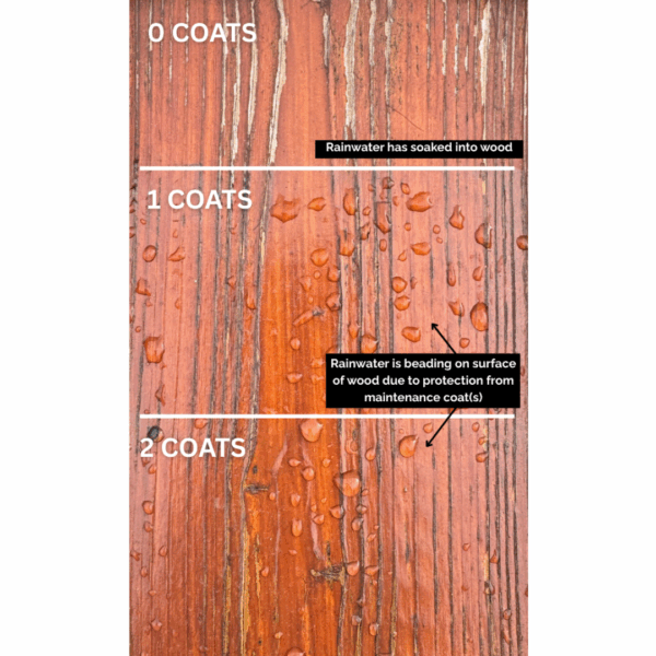 ULS & UTF Maintenance Coat - Image 4